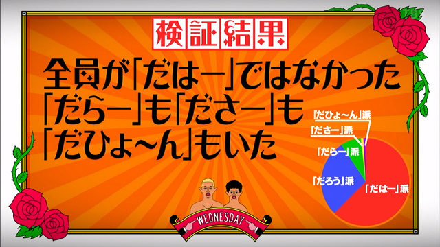 水曜日のダウンタウンで 宇多田ヒカル が話題に 水ダウ トレンドアットtv 水曜日のダウンタウンで 宇多田ヒカル が話題に 水ダウ トレンドアットtv
