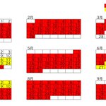 緊急事態宣言とは？東京都の2021年1〜9月で緊急事態宣言が出ている期間!