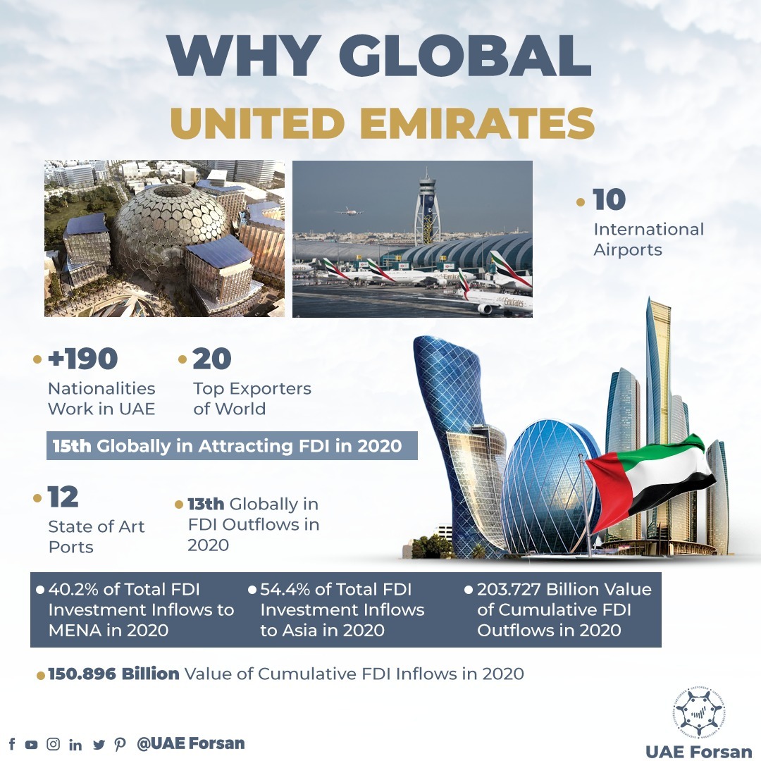 UAE_Forsan's tweet image. Here is Why Global United  Emirates?
#ImpossibleIsPossible
#United_Global_Emirates