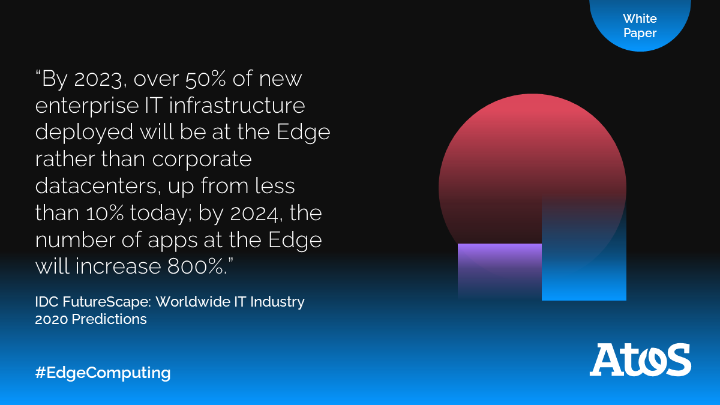 📢 Prep for the edge with this guide to #EdgeComputing!

Learn about IoT #edgedevices, development frameworks and tools, future directions – and invaluable #AtosSC insight into the effects of edge on #digitallandscapes. 

➡️ atos.net/wp-content/upl…

#ThoughtLeadership #Whitepaper