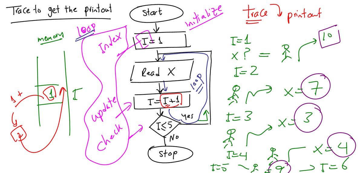 Mostafa Elhosseini tweet media