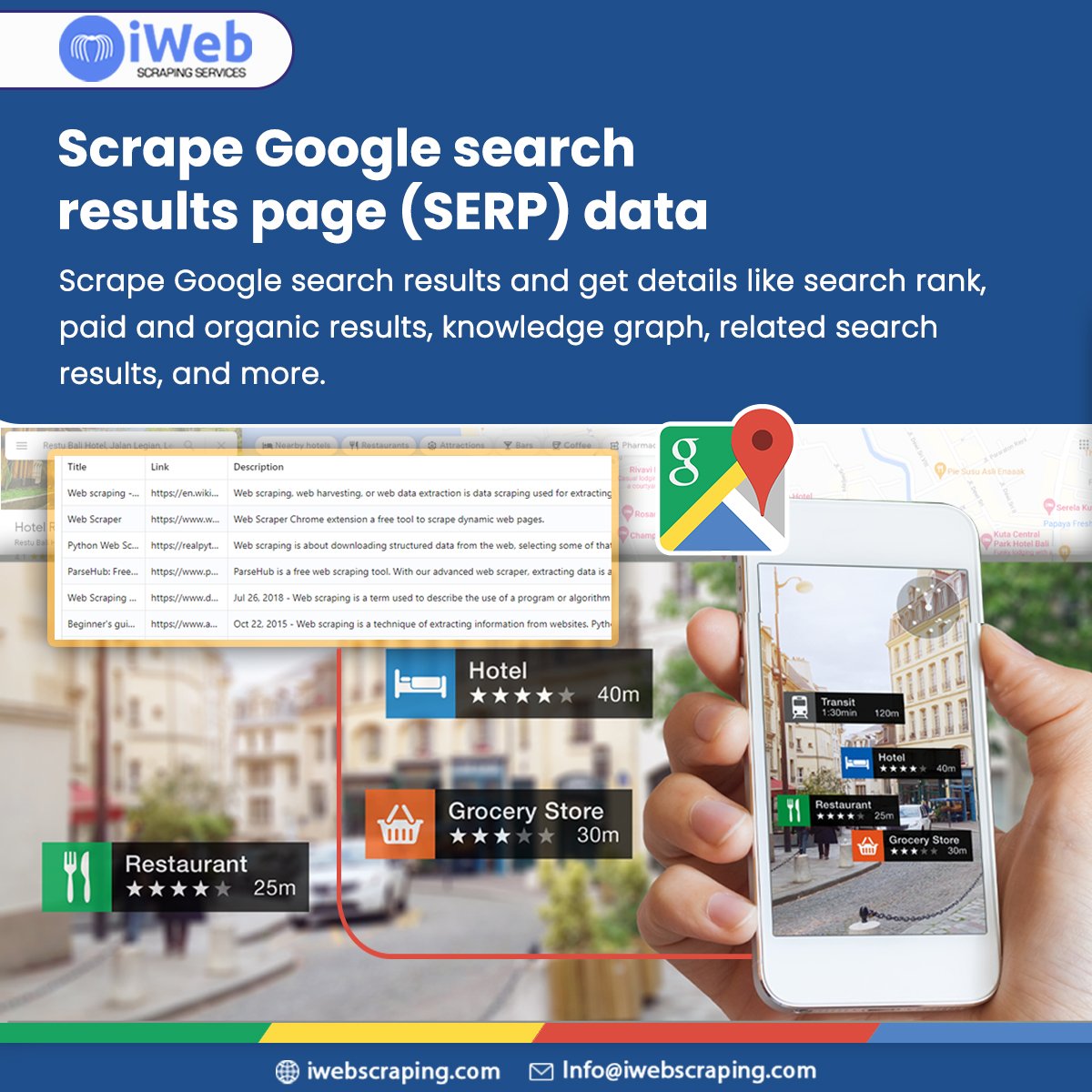 iwebscrapingseo's tweet image. Scrape Google search results page (SERP) data. Gather details like Google Ranking, Organic and Paid Results, Description, Website, Infobox, and more.
iwebscraping.com/google-search-…
#GoogleSearchScraper #SERPAPI #iwebscraping #usa #uk #uae #Canada #Australia #Germany #NewZealand