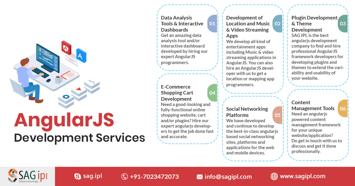sag_ipl's tweet image. SAG IPL is a marvelous angularjs development services provider company. Hire our reliable team of dedicated developers for your next angular js project.
Get more: bit.ly/3lXpAok
#angularjs #angularjsdevelopment #angularjs2 #angularjsdevelopmentservices