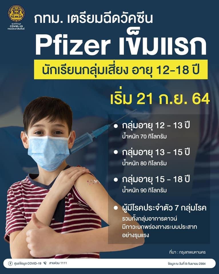 ไม่ให้คนต่างจังหวัดน้อยใจได้ไงอ่ะ