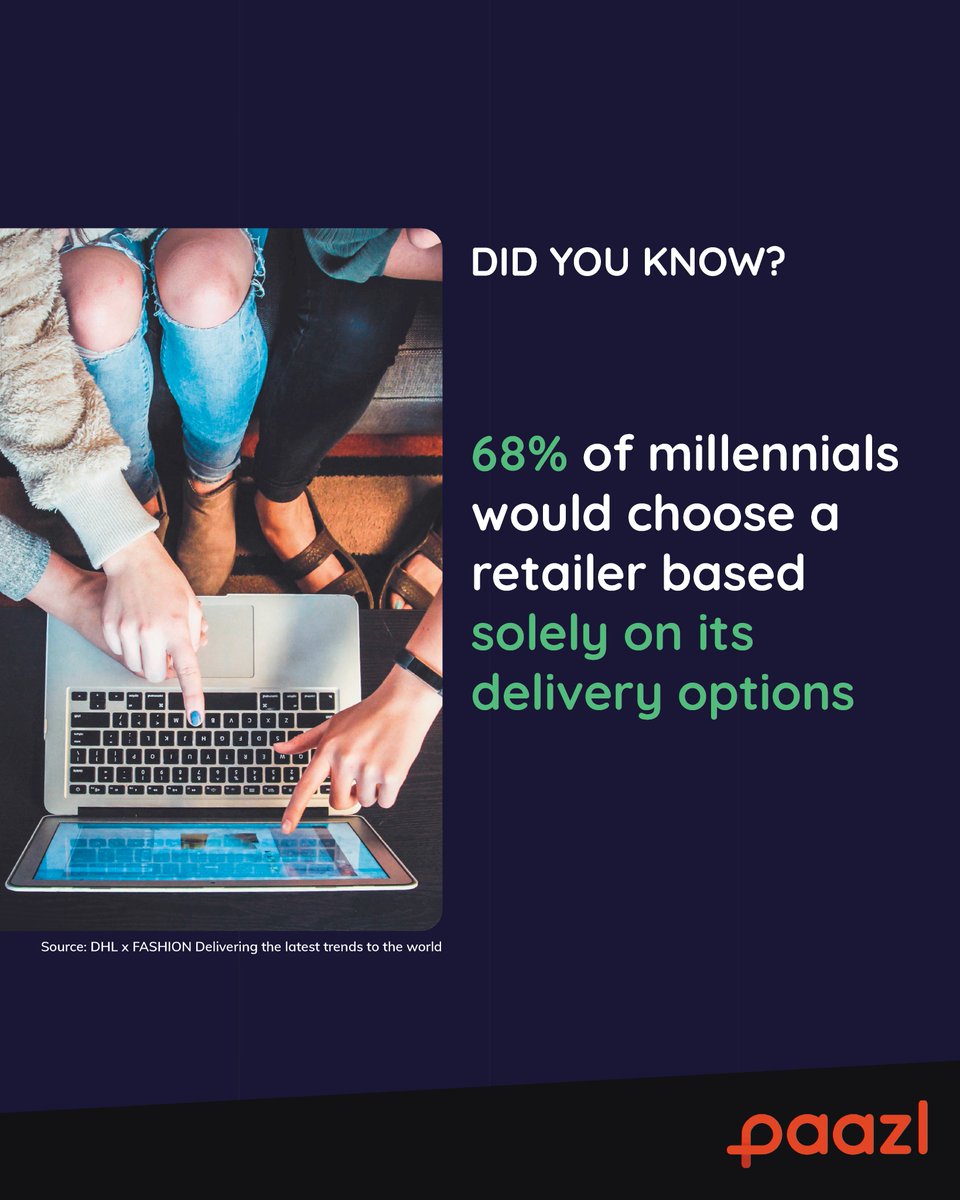 Paazl's tweet photo. Do you consider you customers when deciding on your delivery strategy? If not, maybe you should... Our Checkout Widget allows you to display all your delivery options during checkout, helping you increase conversion! 

#paazlpower #ecommerce #checkoutconversion #lastmiledelivery https://t.co/9Jp84SY03F