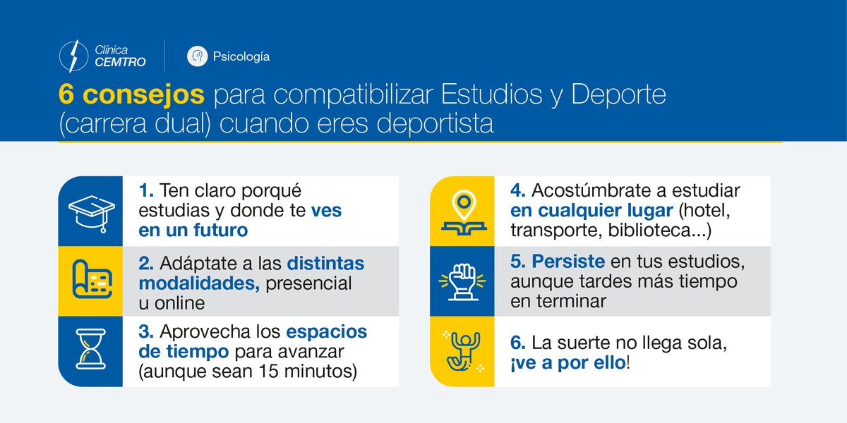 En tiempos de "Vuelta al Cole" comparto contigo 6 consejos para rendir en tu vida académica cuando haces deporte de alto nivel. #todosuma #visionlargoplazo #estudiosydeporte #dualcareer #clinicacemtro