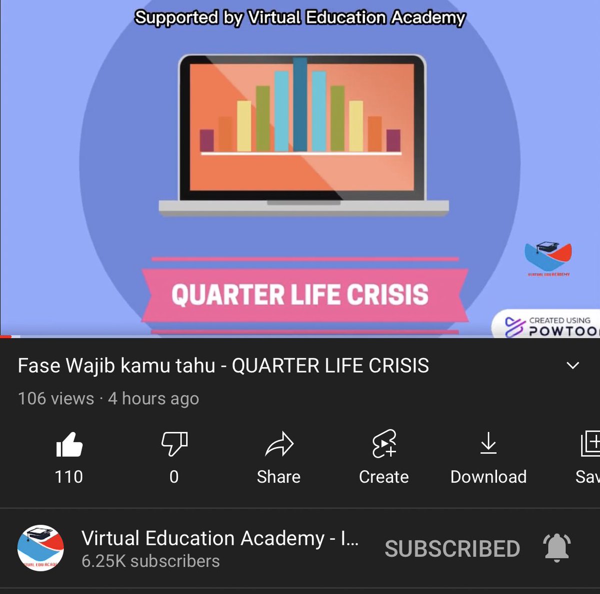 studykinn's tweet photo. Hi temen-temen twitter, yuk yang penasaran sama quarter life crisis bisa banget mampir ke video inii. Langsung ke channel youtube VEA aja yaa ✨
#VEA #VirtualEducationAcademy https://t.co/27fUxipwkK
