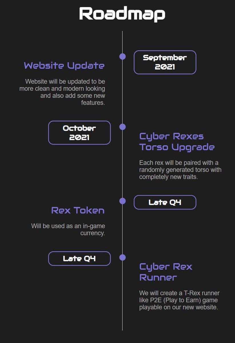 We have just released our Roadmap. There is quite some interesting stuff we have going on till year's end. 

More details about the Torso Upgrade will be available on the new website (coming really soon). Say tuned.

#nft #NFTCommunity #nftcollector