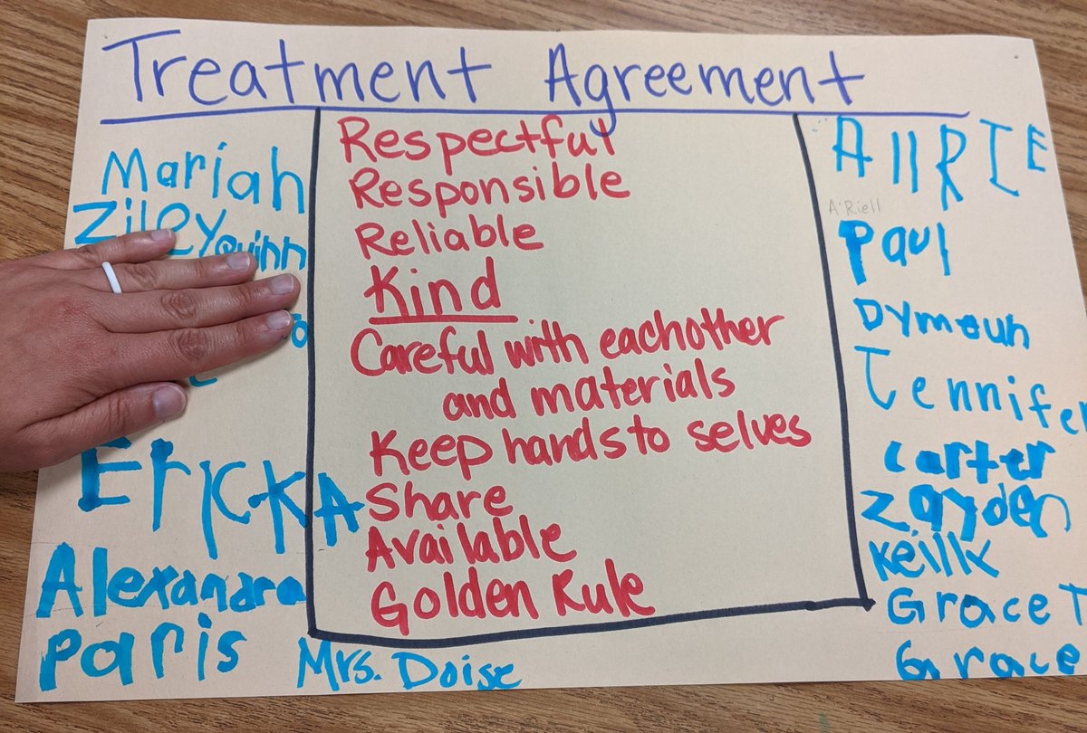 The Flying Unicorns 🦄 (Alicorns) made an awesome treatment agreement! Our motto is to treat others the way we want to be treated. <a href="/HumbleISD_RPE/">River Pines Elementary</a> <a href="/Counselor_RPE/">Caring Counselor</a>  #treatmentagreement #goldenrule