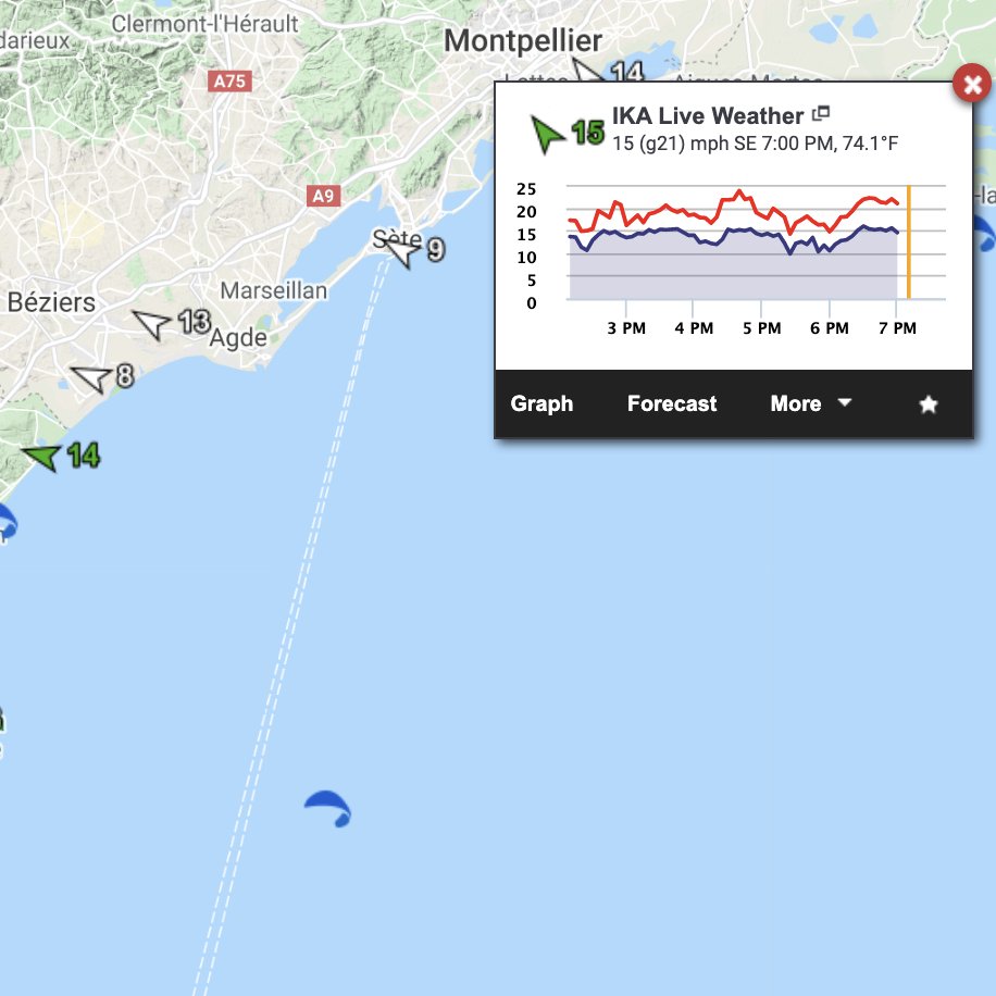 iKitesurf weather station up and running at the Formula Kite EURO Championships in Montpellier, France! IKA's station is here: wx.ikitesurf.com/spot/527074