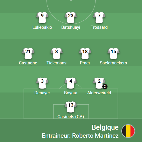 EURO2024FRA's tweet photo. #BELEL 🇧🇾🇧🇪 Le XI des @BelRedDevils!
Qui va faire trembler les filets en l'absence du duo Hazard-Lukaku... https://t.co/aapO7rtYz8