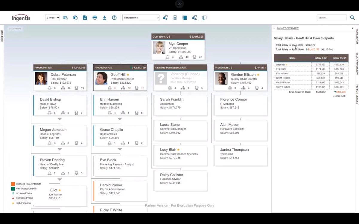 ingentisgmbh's tweet image. You couldn&apos;t make it to our webinar on how to optimize your workforce plans created in @SAP Analytics Cloud through #organizationalmodeling with Ingentis org.manager? No worries, it is now available on demand on the SAP @successfactors Digital Library 👉bit.ly/2X1ywRE