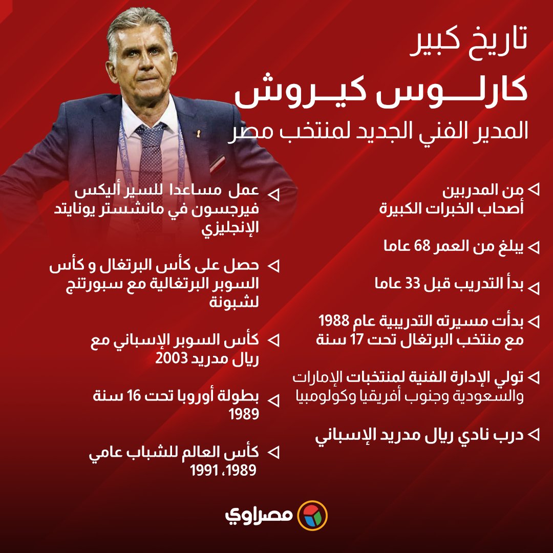 "تاريخ كبير"..#كارلوس_كيروش المدير الفني الجديد لمنتخب مصر