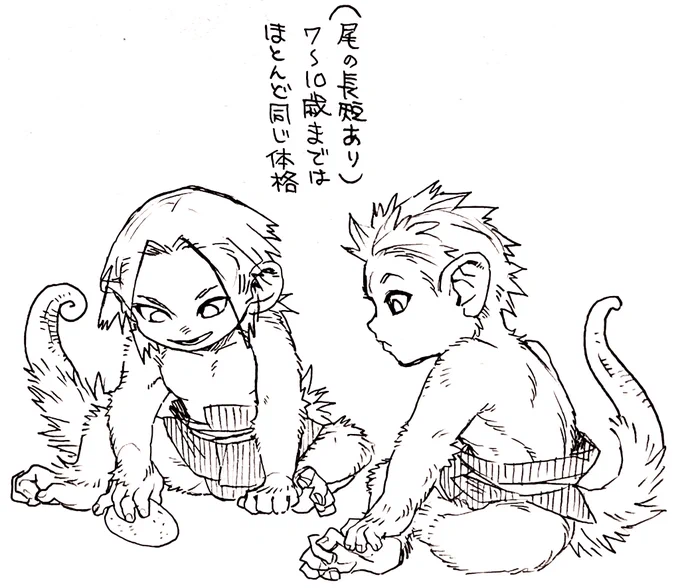 #365day_1strategy
ちょいメモ 