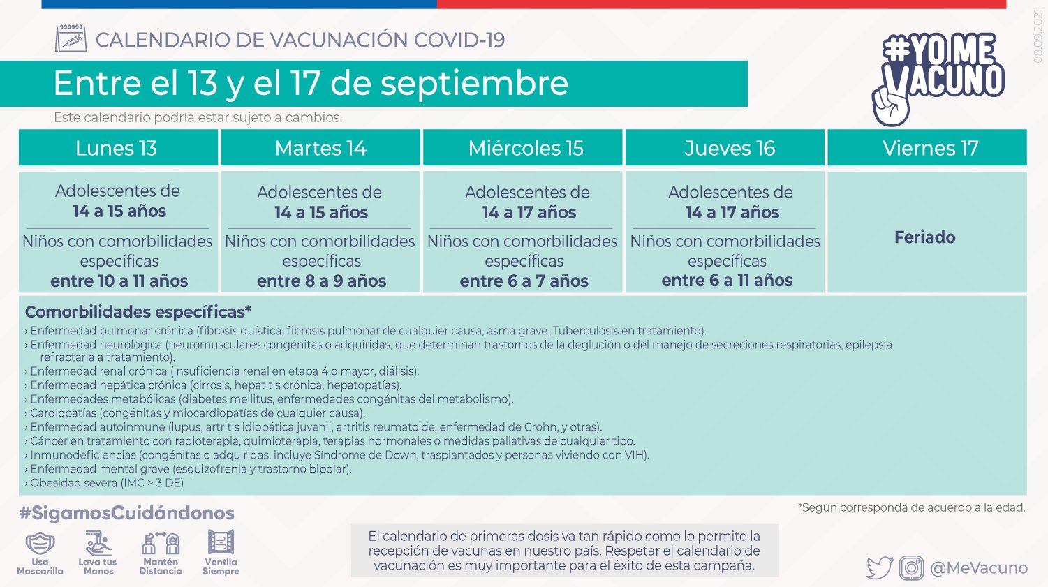 Ministerio De Salud Yomevacuno Conoce Aqui El Calendario De Vacunacion Contra Covid 19 Para La Semana Entre El 13 Y 17 De Septiembre Se Retomara Vacunacion De Adolescentes De 14