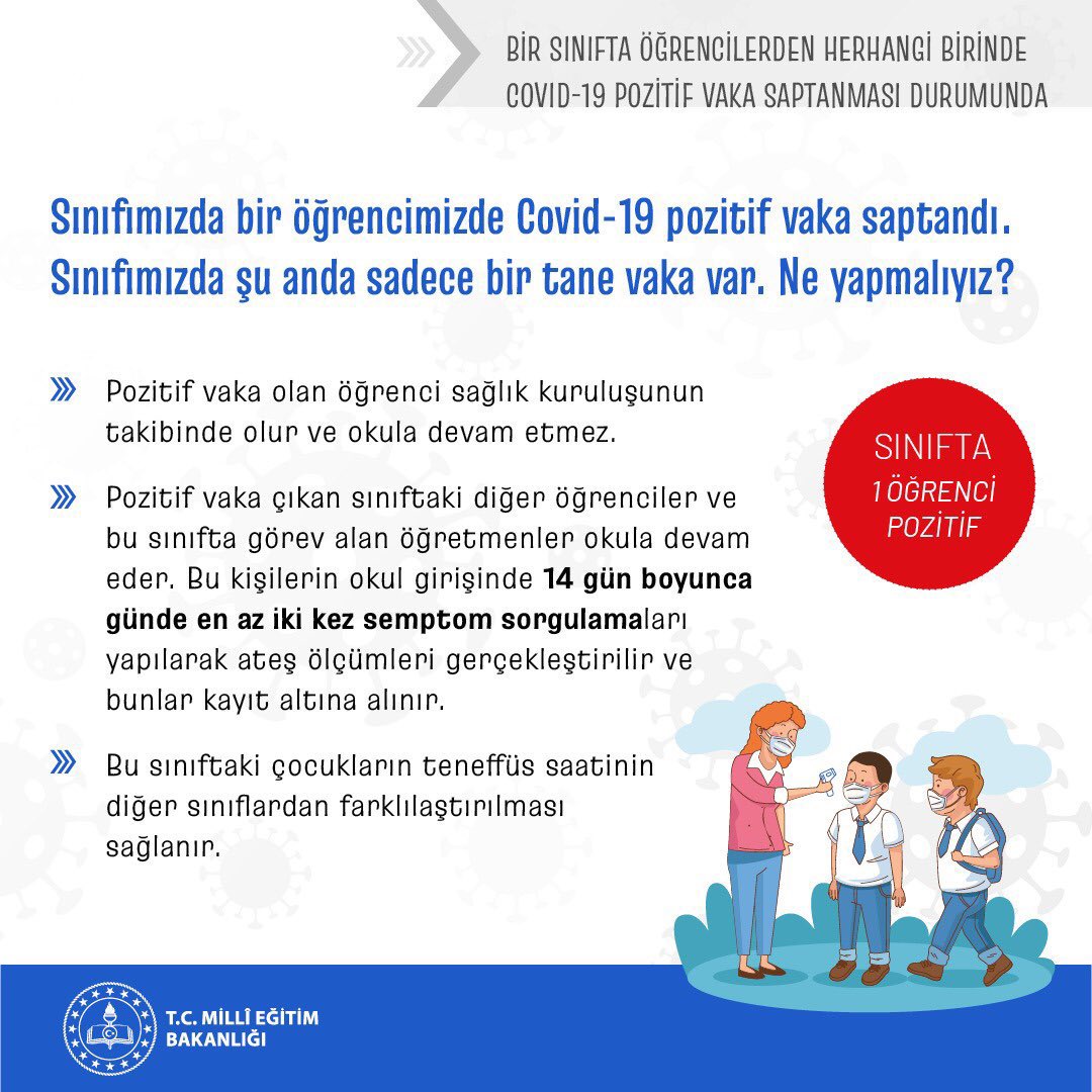 mugla_mem's tweet photo. Soru ve Cevaplarla Okullarda Covid-19 Pozitif Vaka Saptanması Durumunda Yapılması Gereken Uygulamalar

Bir Sınıfta Öğrencilerin Herhangi Birinde Covid-19 Pozitif Vaka Saptanması Durumunda Ne Yapılmalı? @tcmeb @emrecay55 https://t.co/9PEVEGCItO