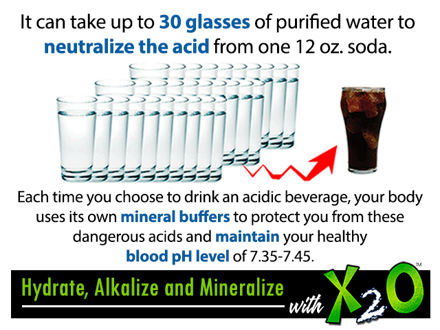 XoomaCorporate's tweet photo. Did you know...? https://t.co/Rvf9b8uYsQ