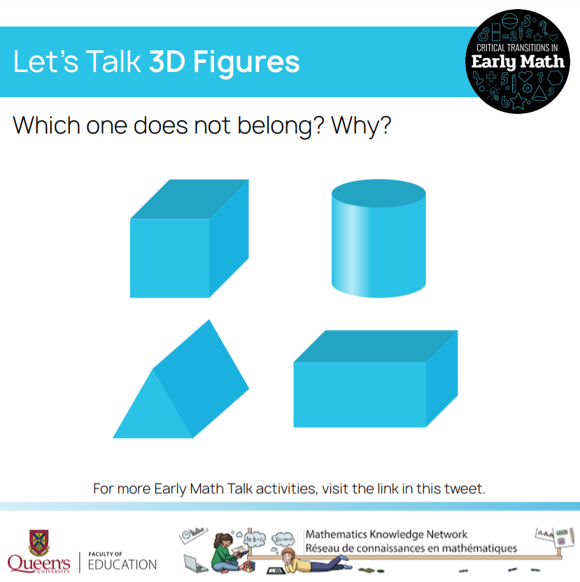 It’s day four of the First Ten Days of School activities and our topic is 3D-Shapes. Which one does not belong? Why? For the rest of the activities, visit this link:queensuca-my.sharepoint.com/:f:/g/personal…