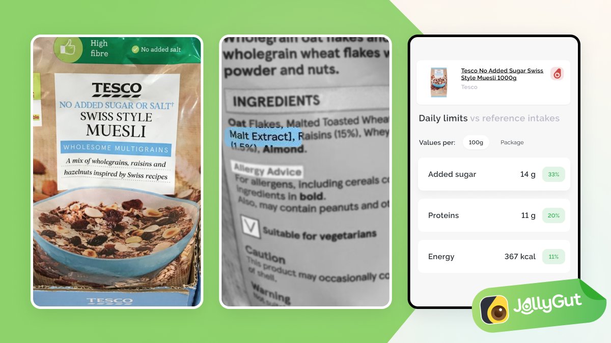 No added sugar? Think again. 'Malt Extract' is described as a 'Free Sugar' (PHE, 2015) meaning, this product does in fact contain added sugar. 14g per 100g to be exact. Use the JollyGut app to bust misleading labels. @tesco @publichealthengland #foodscannerapp #addedsugar