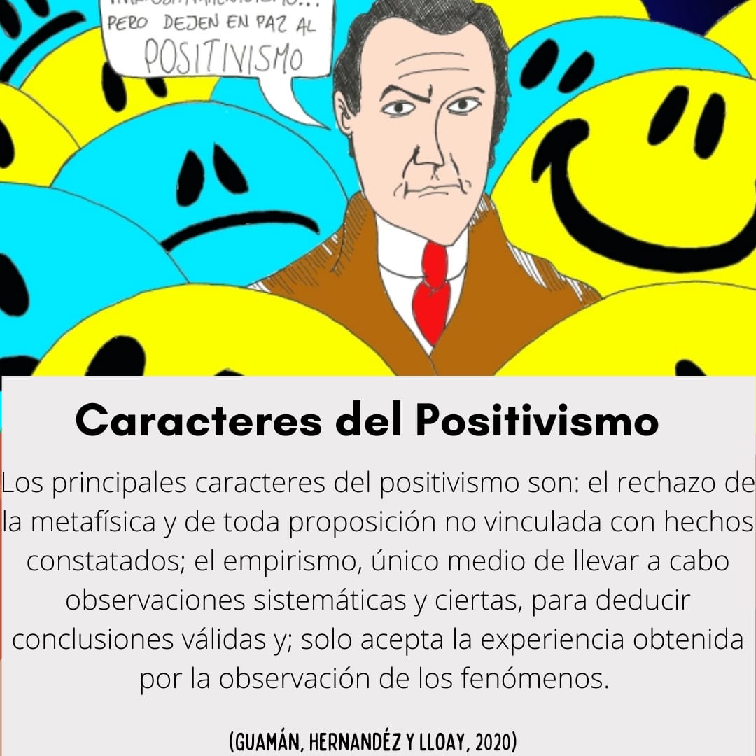EntreSociedad's tweet image. Buen día 🌞.Te dejo este hilo de imágenes sobre El Positivismo
#Epistemología #Conocimiento #Ciencia #Positivismo #aprendizaje