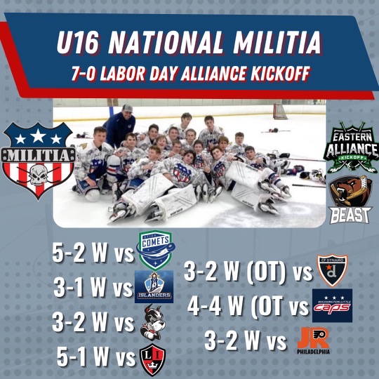 U16 Militia kickoff season 7-0 and grab some hardware! 💪🏼🏆 <a href="/BEAST_SERIES/">BEAST TOURNAMENT SERIES</a>