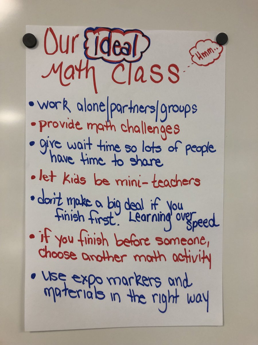 Establishing math norms. Students came up with some great ideas ⁦<a href="/WassWolves/">Wass Elementary</a>⁩ ⁦<a href="/troyschools/">TroySchools</a>⁩