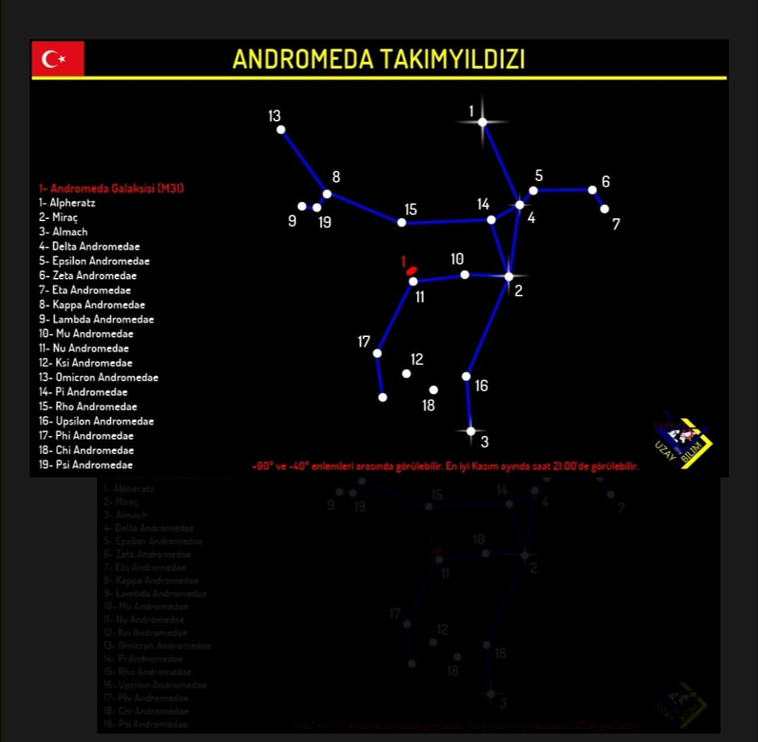 Андромеда Созвездие схема со звездами