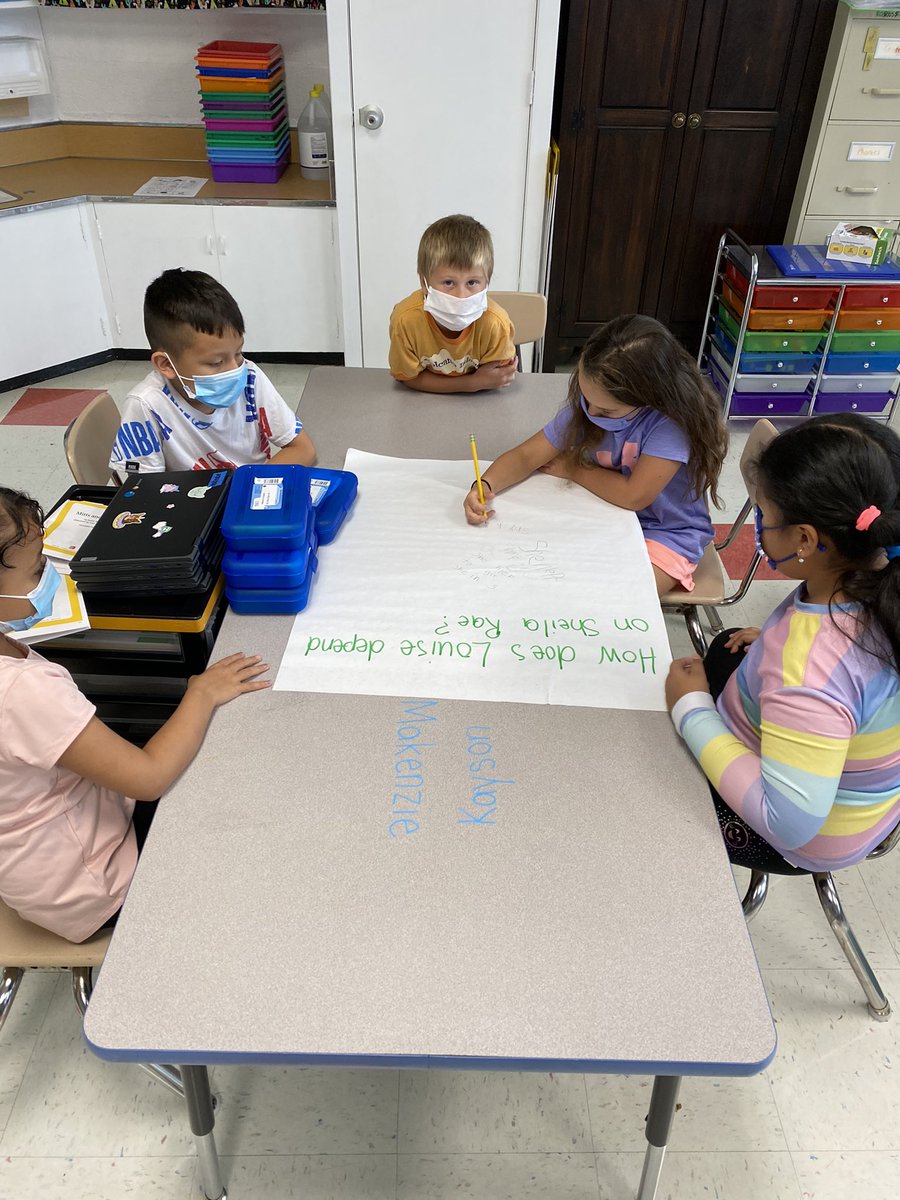 Ss completed a chalk talk to answer questions about our Essential Question in ELA!  <a href="/canstafford/">Candice Stafford</a> <a href="/JSzymanski301/">Jen Szymanski</a> <a href="/NorwoodES/">Norwood Elementary</a>