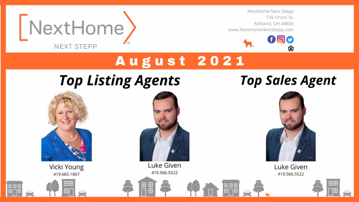 SteppNext's tweet image. Congratulations to our Top Listing Agents of the month - Luke Given and Vicki Young and our Top Sales Agent of the Month - Luke Given. Way to go Luke and Vicki!

#whosnext