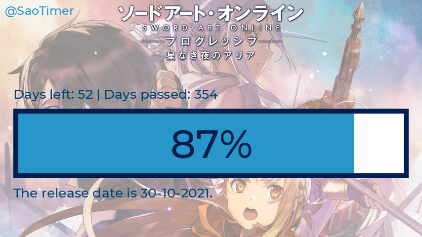 SaoTimer's tweet photo. Wednesday 08-09-2021

Days before SAO Progressive: 52
Days passed: 354
Percentage: 87.192%

#sao_anime #SAO #progressive #saoprogressive #saotimer https://t.co/ulkdmOe8L9