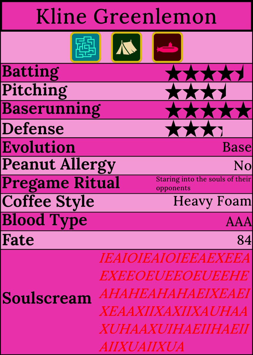 Day 324 - Kline Greenlemon #blaseball