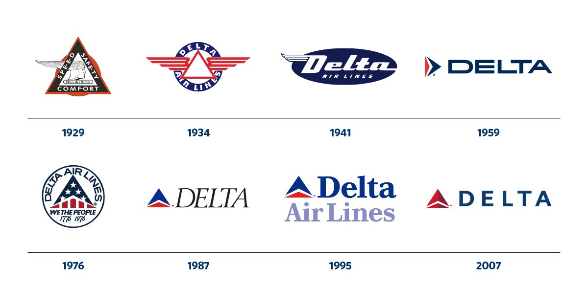 delta company logo