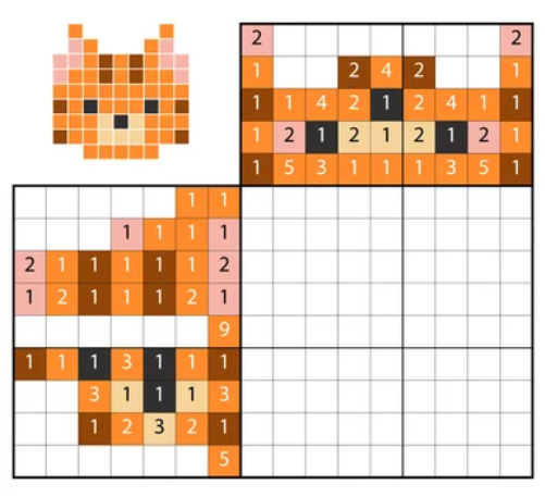 BugzKG's tweet photo. This is a nonogram. Coloring based on numbers. In this example you would draw a cat, but what I'd give you wouldn't have the image so you can be surprised #bugzfam! #bugzfambecomesartists #bugzfamtakesoncoloring #bugziscool 😝 https://t.co/SDFX8Lulfq