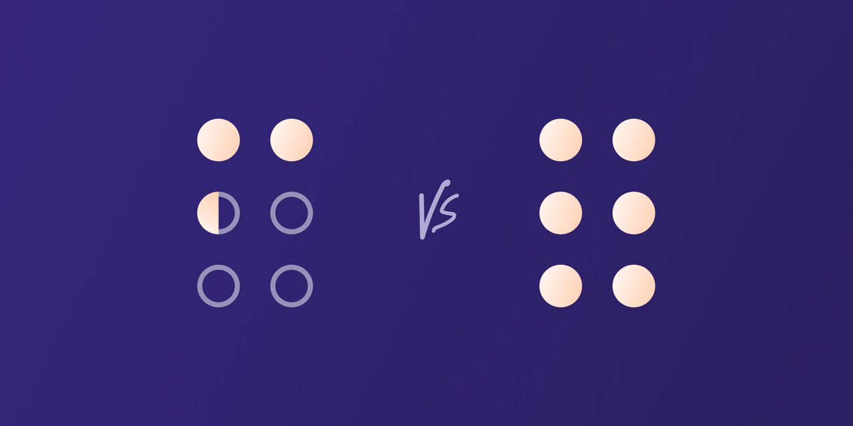 Companies with highly engaged employees report an average employee takes 2.5 sick days/year while others report more than 6/year 👀🤒 

#daretocare