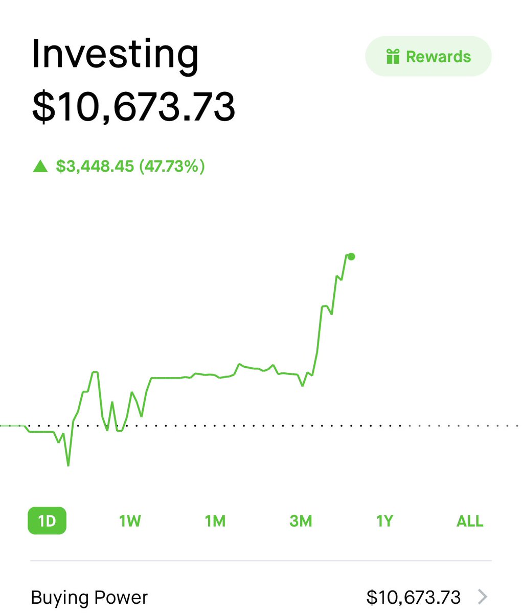 $1600 to $10600 in 3 days 😳