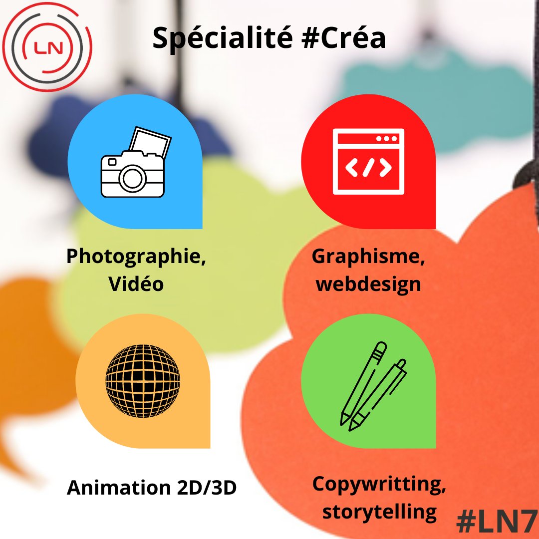 Ligne Numérique tweet media