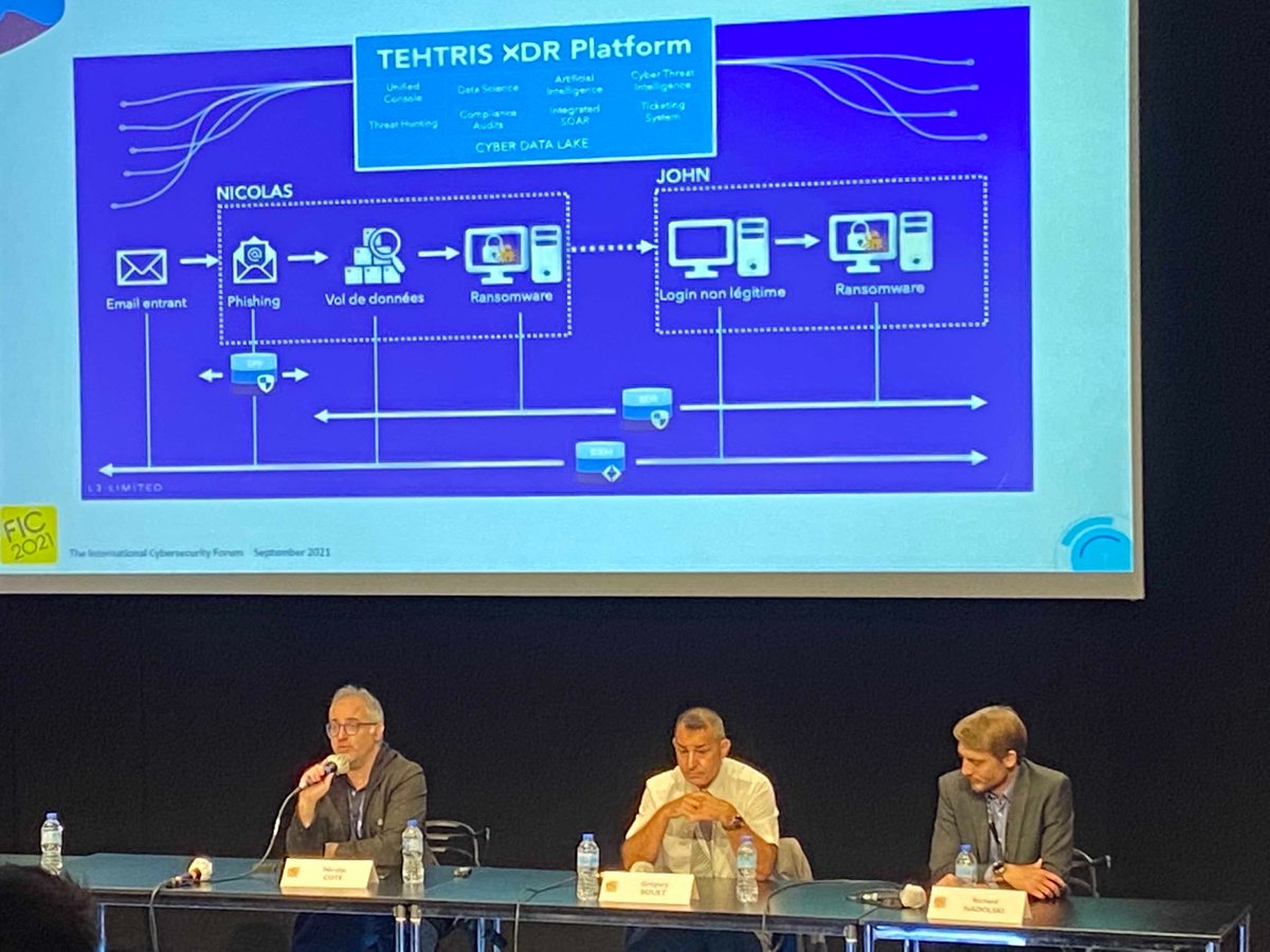 tehtris's tweet photo. Belle table ronde @tehtris x @sogeti_fr @capgeminifrance et @TlseMetropole ! 

Merci @FIC_eu 👍

Améliorez votre sécurité grâce à une supervision multi-sources et une réponse automatisée, contactez-nous.

#FIC2021 #cybersecurite #XDR #MDR #SOC #ManagedEDR #ManagedXDR #MSSP https://t.co/Z2ftQULJFg
