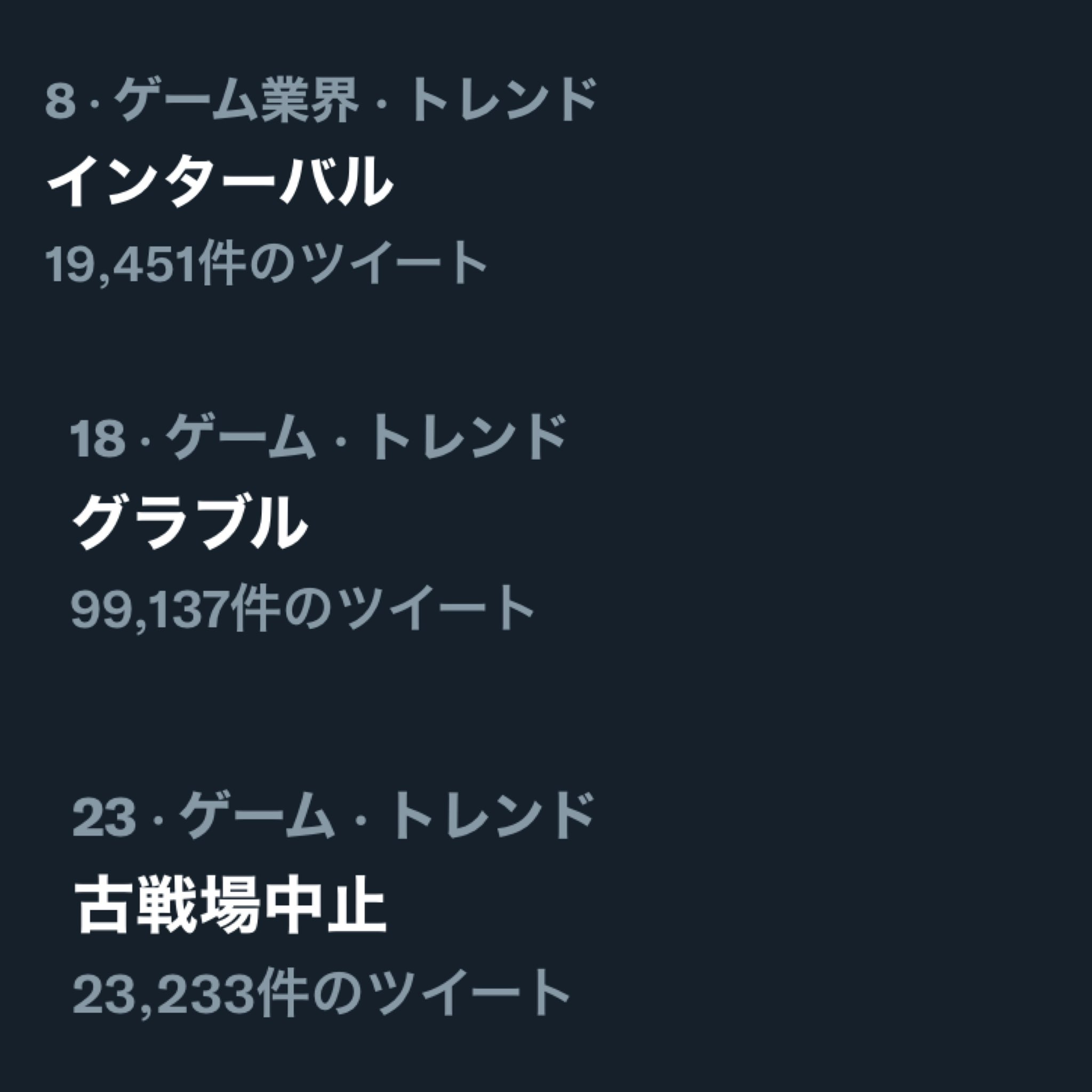 古戦場中止 Twitter Search Twitter
