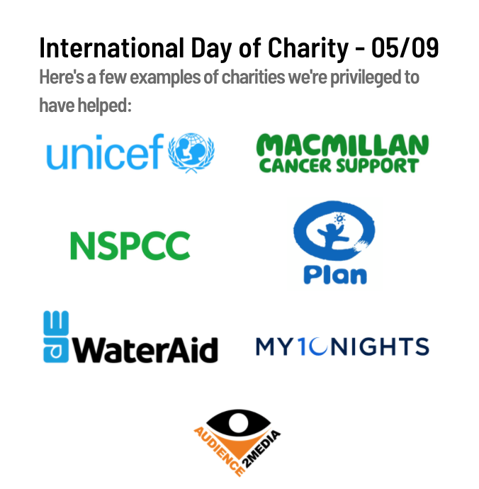 Audience2Media tweet media