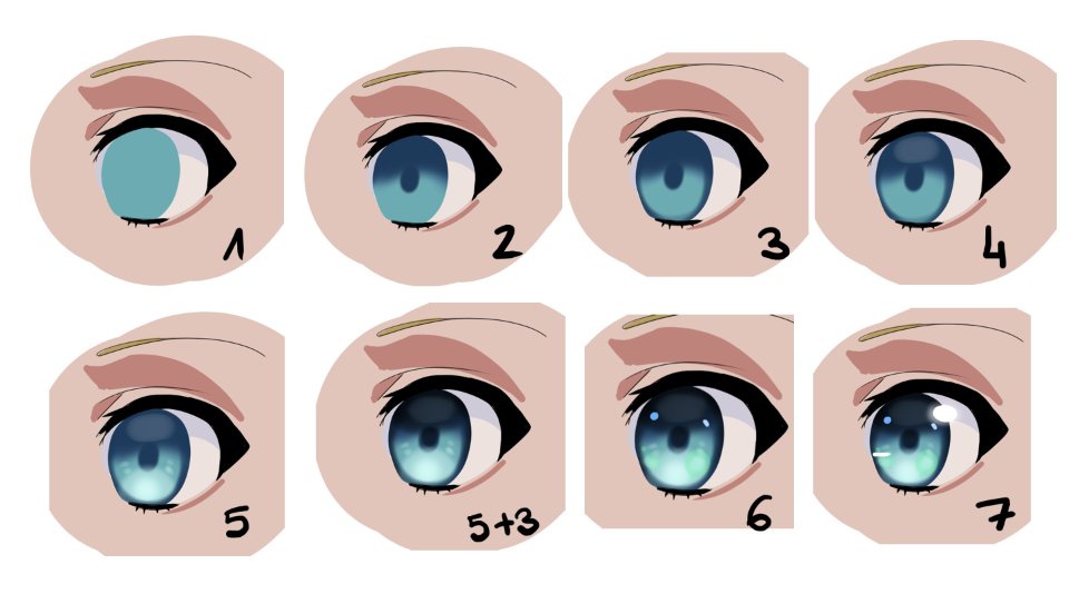 _eveblanc_'s tweet image. hi sorry for being basically uh dead for few weeks now
had many plans but school hit harder than i planned
anyway, take this 🌸💕
*throws and runs away*
#animeeyes #eyestutorial #tutorial #howtodraw #mangaeyes #manga #anime #krita #ArtistOnTwitter #artist #doodle