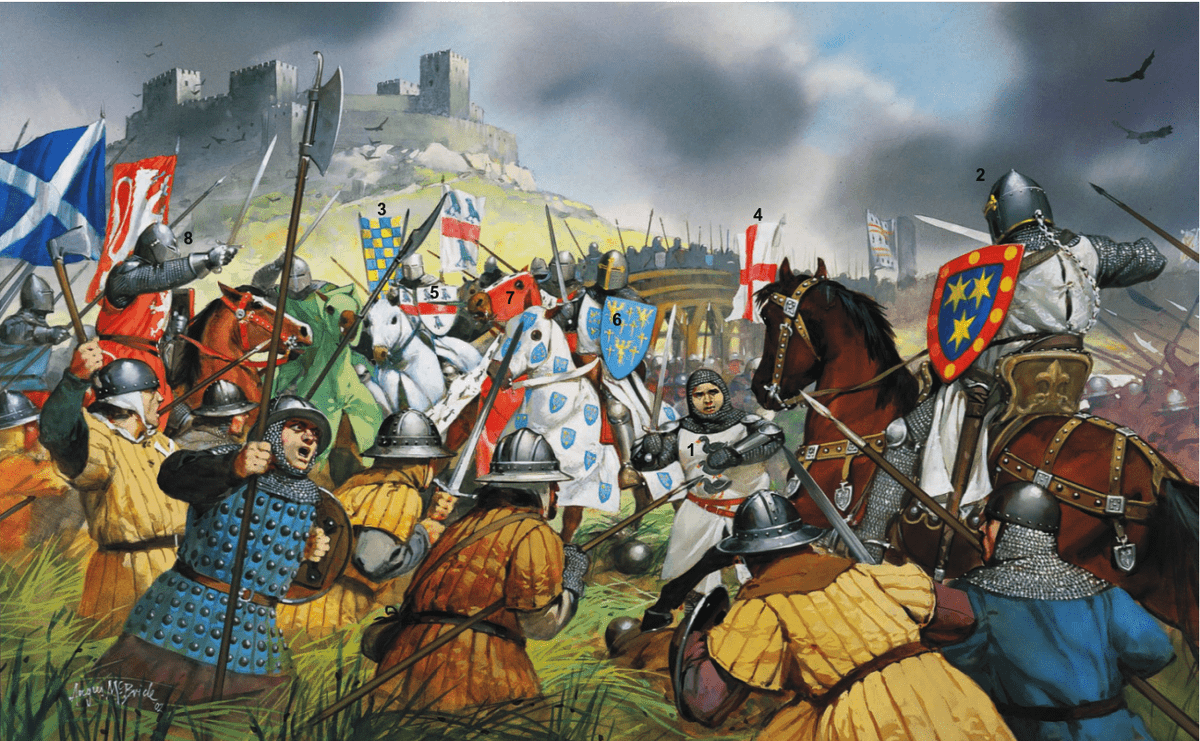 1297: en el context de la primera guerra d'independència escocesa, els escocesos, liderats per William Wallace i Andrew Moray, derroten els anglesos a la batalla del pont de Stirling. 
#TalDiaComAvui