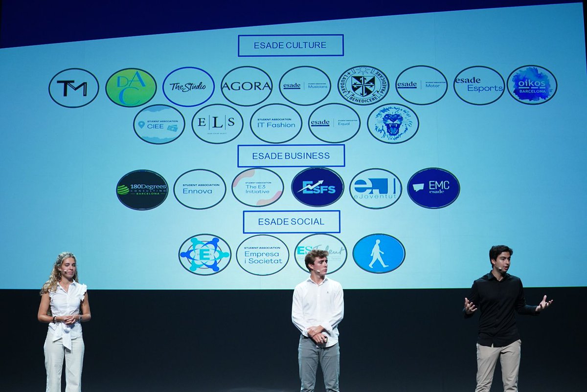 "Esade is much more than a classroom, a business school or exams. You are Esade"

The Student Council presented the opportunities and associations #Esade offers its students. "An Esade experience without joining an association isn’t a Esade experience".