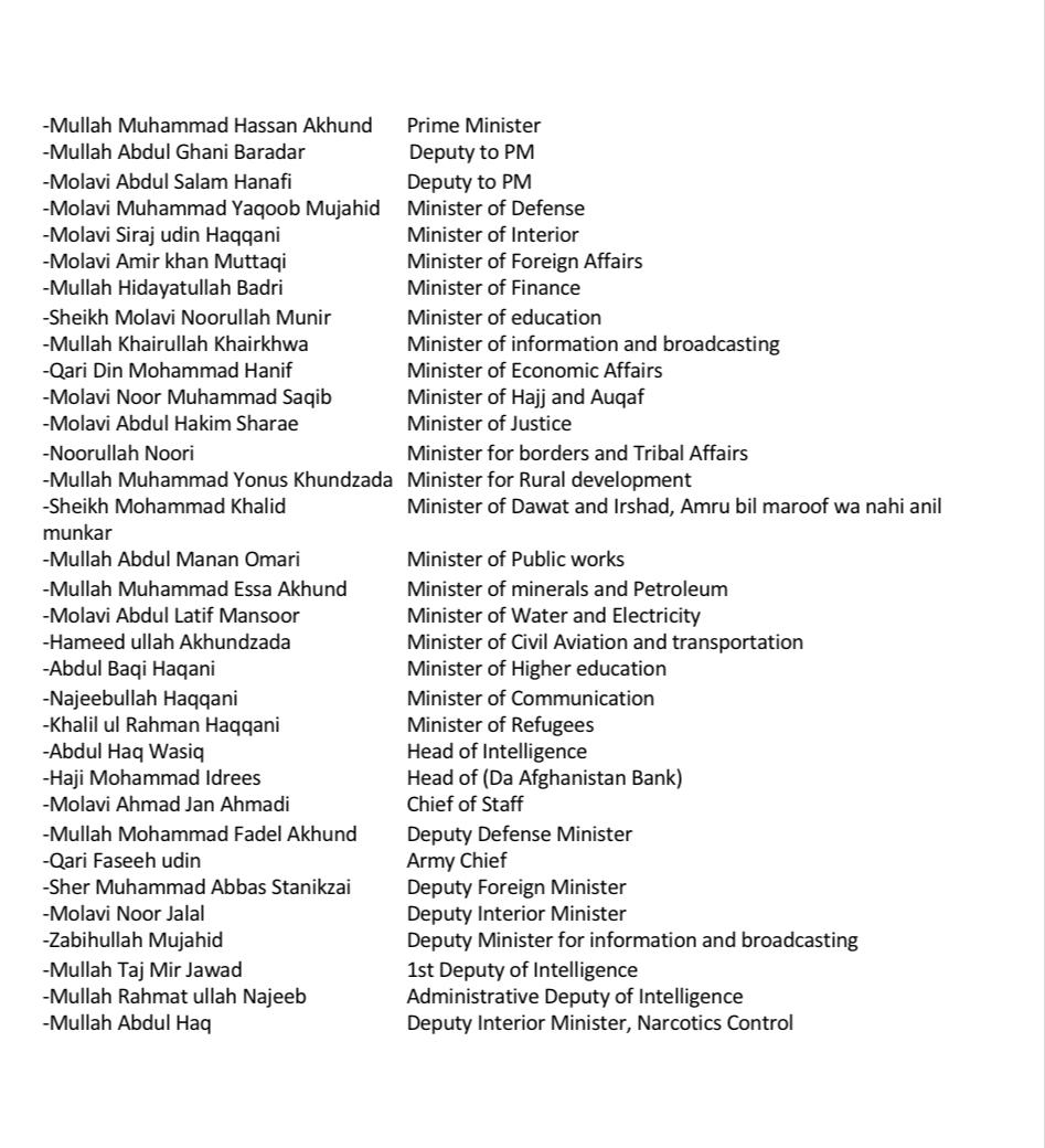 Did anyone actually think the Taliban would create an inclusive state or forego the Islamic Emirate because of photo-op discussions in Doha? And if a woman or women had been appointed, would she/they have exercised a meaningful role? Come on, don't believe your own fantasies.