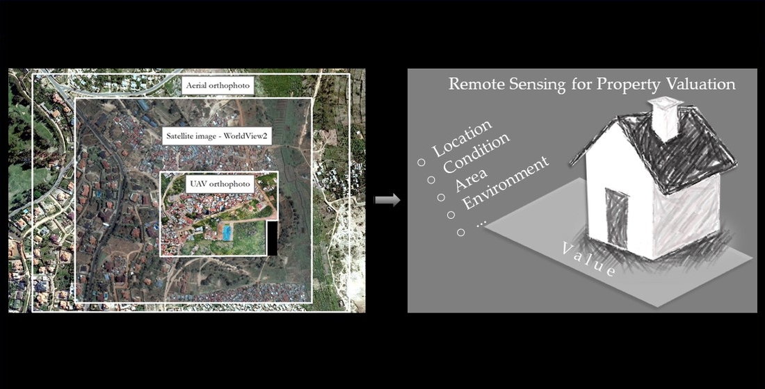 its4land (@its4land1) on Twitter photo Check out our new publication:) Remote Sensing for Property Valuation: A Data Source Comparison in Support of Fair Land Taxation in Rwanda mdpi.com/2072-4292/13/1… <a href="/ITCAlumni/">ITC Alumni (inactive)</a> @LibITC <a href="/FacultyITC/">Faculty ITC | University of Twente</a> <a href="/utwenteEN/">University of Twente (inactive)</a> Check out our new publication:) Remote Sensing for Property Valuation: A Data Source Comparison in Support of Fair Land Taxation in Rwanda mdpi.com/2072-4292/13/1… <a href="/ITCAlumni/">ITC Alumni (inactive)</a> @LibITC <a href="/FacultyITC/">Faculty ITC | University of Twente</a> <a href="/utwenteEN/">University of Twente (inactive)</a>