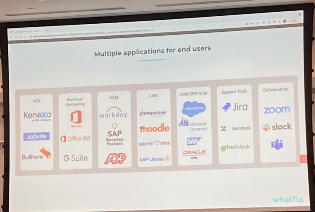 The Rise of Tech & multiple applications for end users being discussed in the @whatfix session at #LEARNINGLIVE - how many applications on a day to day basis do you use?