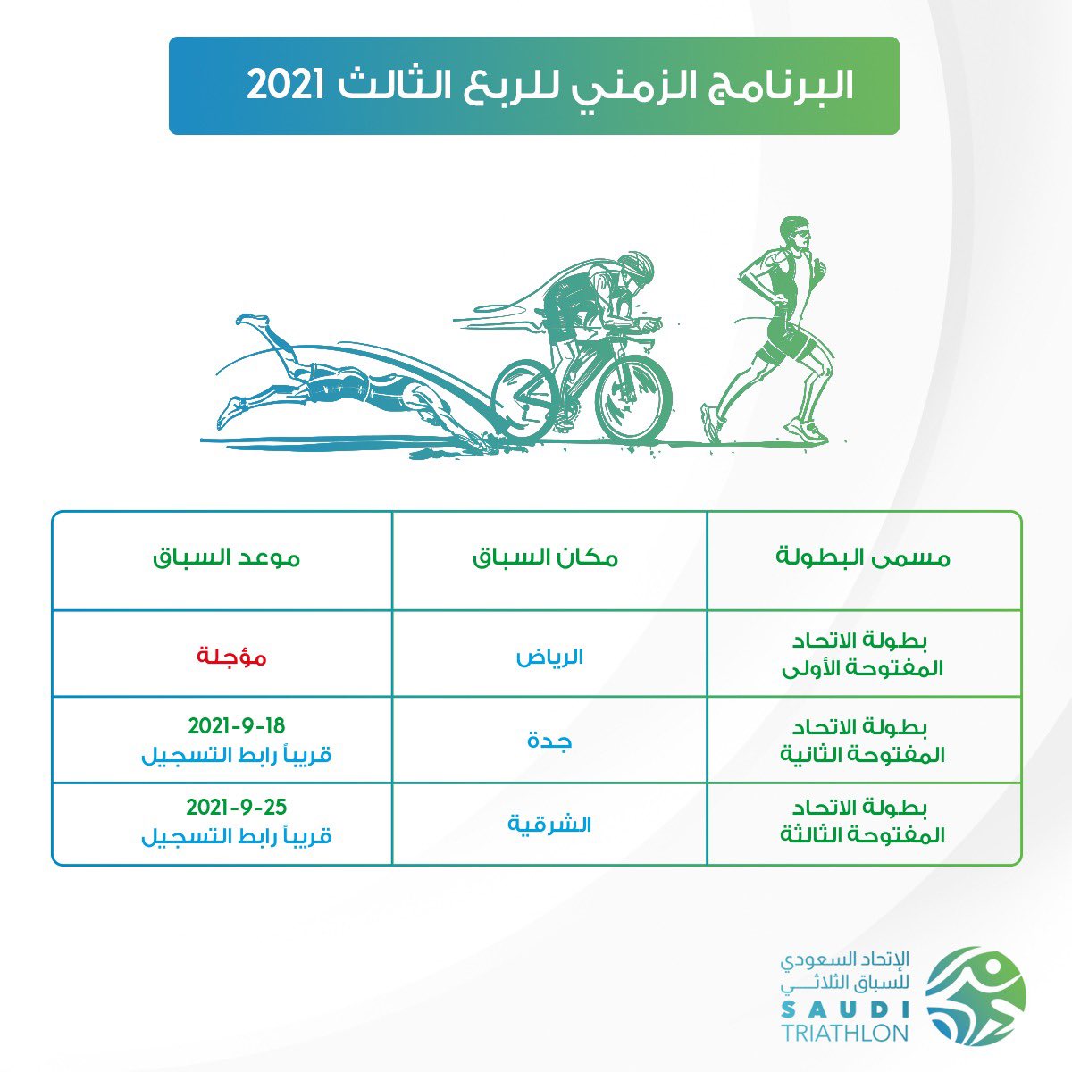 TriathlonKSA's tweet image. على بركة الله ..
نعلن الجدول الزمني لانطلاق مسابقات #ترايثلون_السعودية
🏊🏼🚴🏼🏃🏻🇸🇦