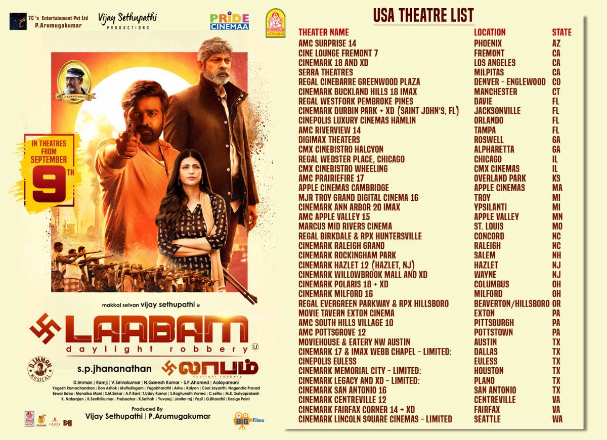 #Laabam In Theatres from Sept 9th

First Tamil Movie Releasing in USA Post Covid second phase.

USA Release by <a href="/pridecinemaa/">pridecinemaa</a> Makkalselvan
<a href="/VijaySethuOffl/">VijaySethupathi</a>  <a href="/shrutihaasan/">shruti haasan</a> <a href="/immancomposer/">D.IMMAN</a> <a href="/vsp_productions/">VSP_Productions</a> <a href="/KalaiActor/">Kalaiyarasan</a> <a href="/thilak_ramesh/">Ramesh Thilak</a> <a href="/prithviactor/">Prithvi</a> <a href="/7CsPvtPte/">7Cs Entertaintment</a> <a href="/Aaru_Dir/">Arumugakumar</a> <a href="/yogeshdir/">Yogesh Ramachandran</a>
