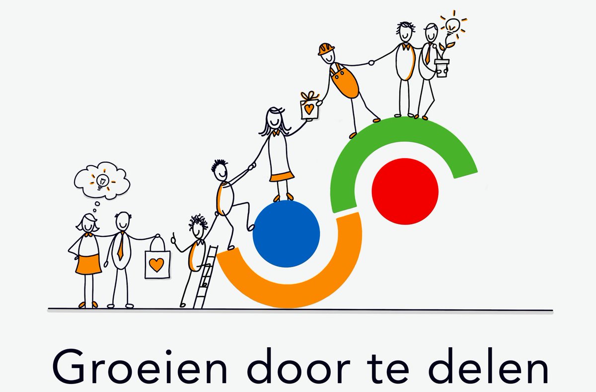 Tijdens het online MBO-event ‘Groeien door te delen’ delen bedrijven als Tempo-Team en BAM inspirerende voorbeelden hoe zij de lokale samenleving versterken door de inzet van menskracht, kennis en materialen.⁠ ⁠Kortom, een dag die je niet wil missen!⁠
👉nluitdaging.nl/groeiendoorted…
