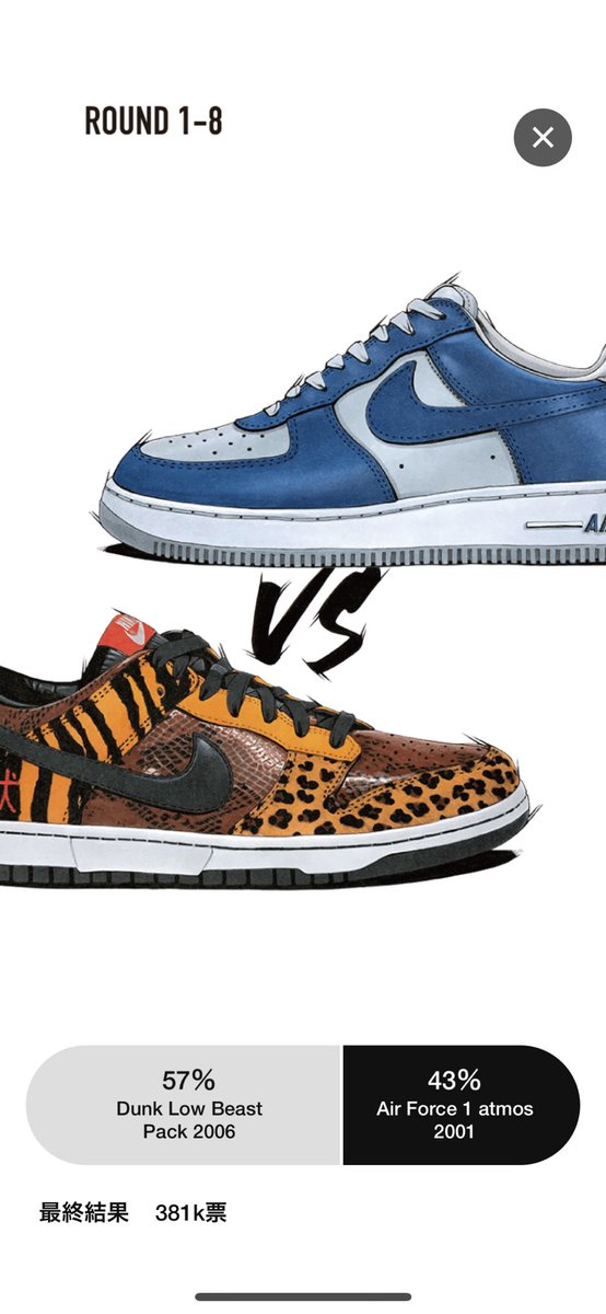 kento_buckN24's tweet photo. 欲しいと思うモデルがことごとく負けてるんだけど、世の中とずれてるのかな？

#SNKRS https://t.co/cfxg2VxrYq