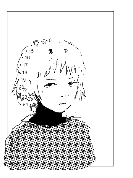 rin03022020's tweet photo. https://t.co/3oFzQTX0lN